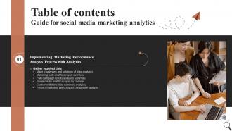 Guide For Social Media Marketing Analytics Table Of Contents MKT SS V