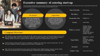 Guide For Starting A Catering Business Powerpoint PPT Template Bundles BP MM Impressive Captivating