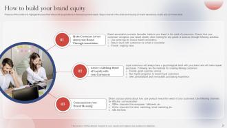 Guide For Successfully Understanding And Measuring Brand Health Branding CD V Professional Graphical