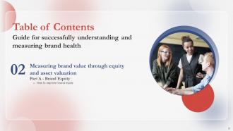 Guide For Successfully Understanding And Measuring Brand Health Branding CD V Attractive Graphical