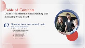 Guide For Successfully Understanding And Measuring Brand Health Branding CD V Downloadable Captivating