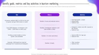 Guide For Tourism Marketing Plan Identify Goals Metrics And Key Activities In Tourism Marketing MKT SS V