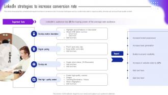 Guide For Tourism Marketing Plan Linkedin Strategies To Increase Conversion Rate MKT SS V