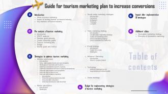 Guide For Tourism Marketing Plan To Increase Conversions Powerpoint Presentation Slides MKT CD V Visual Informative