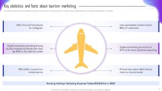 Guide For Tourism Marketing Plan To Increase Conversions Powerpoint Presentation Slides MKT CD V Multipurpose Informative