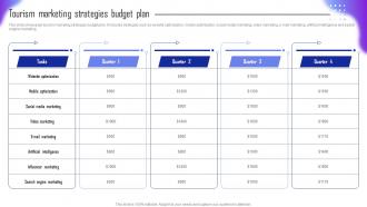 Guide For Tourism Marketing Plan Tourism Marketing Strategies Budget Plan MKT SS V