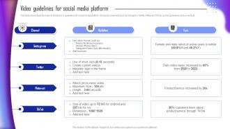 Guide For Tourism Marketing Plan Video Guidelines For Social Media Platform MKT SS V