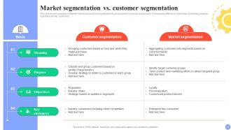 Guide For User Segmentation And Market Analysis MKT CD V Good Template