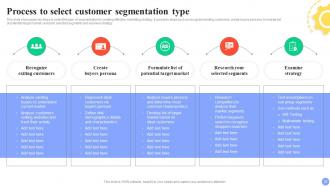 Guide For User Segmentation And Market Analysis MKT CD V Customizable Template