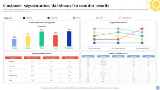 Guide For User Segmentation And Market Analysis MKT CD V Interactive Slides