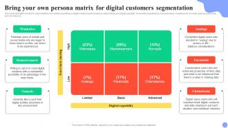Guide For User Segmentation Bring Your Own Persona Matrix For Digital Customers MKT SS V