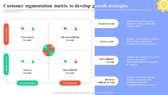Guide For User Segmentation Customer Segmentation Matrix To Develop Growth Strategies MKT SS V