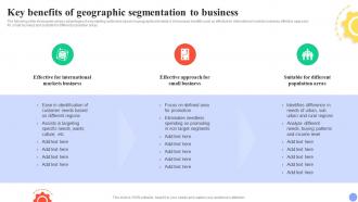 Guide For User Segmentation Key Benefits Of Geographic Segmentation To Business MKT SS V