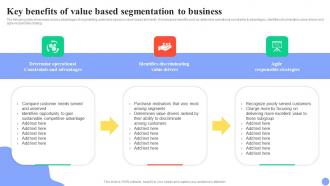 Guide For User Segmentation Key Benefits Of Value Based Segmentation To Business MKT SS V