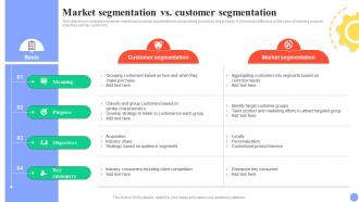 Guide For User Segmentation Market Segmentation Vs Customer Segmentation MKT SS V