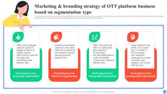 Guide For User Segmentation Marketing And Branding Strategy Of Ott Platform Business MKT SS V
