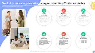 Guide For User Segmentation Need Of Customer Segmentation In Organization For Effective MKT SS V