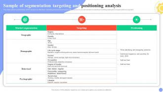 Guide For User Segmentation Sample Of Segmentation Targeting And Positioning Analysis MKT SS V