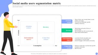 Guide For User Segmentation Social Media Users Segmentation Matrix MKT SS V