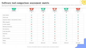 Guide For User Segmentation Software Tool Comparison Assessment Matrix MKT SS V