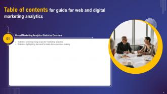 Guide For Web And Digital Marketing Analytics MKT CD V Impactful Appealing