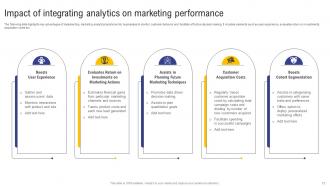 Guide For Web And Digital Marketing Analytics MKT CD V Colorful Appealing