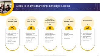 Guide For Web And Digital Marketing Analytics MKT CD V Slides Informative