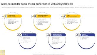 Guide For Web And Digital Marketing Analytics MKT CD V Image Informative