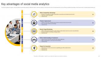 Guide For Web And Digital Marketing Analytics MKT CD V Images Informative
