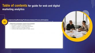 Guide For Web And Digital Marketing Analytics MKT CD V Best Informative