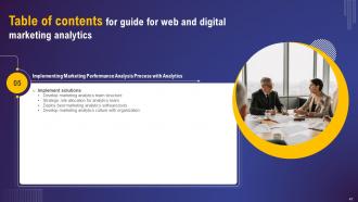 Guide For Web And Digital Marketing Analytics MKT CD V Researched Informative