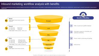 Guide For Web And Digital Marketing Inbound Marketing Workflow Analysis With Benefits MKT SS V