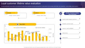Guide For Web And Digital Marketing Loyal Customer Lifetime Value Evaluation MKT SS V