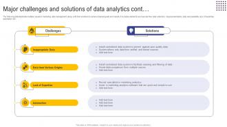 Guide For Web And Digital Marketing Major Challenges And Solutions Of Data Analytics MKT SS V Customizable Designed