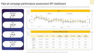 Guide For Web And Digital Marketing Paid Ad Campaign Performance Assessment Kpi MKT SS V