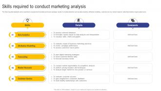 Guide For Web And Digital Marketing Skills Required To Conduct Marketing Analysis MKT SS V