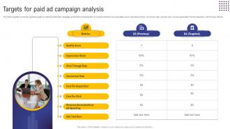 Guide For Web And Digital Marketing Targets For Paid Ad Campaign Analysis MKT SS V