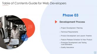 Guide For Web Developers Powerpoint Presentation Slides