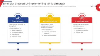 Guide Of Business Merger And Acquisition Plan To Expand Market Share Strategy CD Attractive Interactive