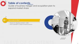 Guide Of Business Merger And Acquisition Plan To Expand Market Share Strategy CD Template Visual