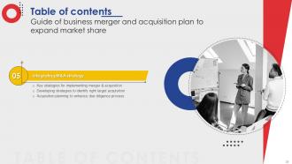 Guide Of Business Merger And Acquisition Plan To Expand Market Share Strategy CD Ideas Visual