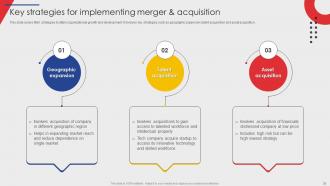 Guide Of Business Merger And Acquisition Plan To Expand Market Share Strategy CD Image Visual