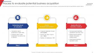 Guide Of Business Merger And Acquisition Plan To Expand Market Share Strategy CD Content Ready Visual