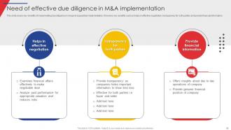 Guide Of Business Merger And Acquisition Plan To Expand Market Share Strategy CD Compatible Visual