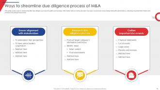 Guide Of Business Merger And Acquisition Plan To Expand Market Share Strategy CD Colorful Visual
