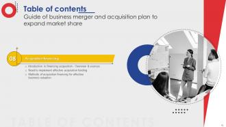 Guide Of Business Merger And Acquisition Plan To Expand Market Share Strategy CD Interactive Visual