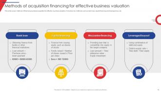 Guide Of Business Merger And Acquisition Plan To Expand Market Share Strategy CD Analytical Visual