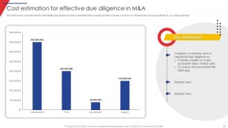 Guide Of Business Merger And Acquisition Plan To Expand Market Share Strategy CD Slides Appealing