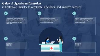 Guide Of Digital Transformation In Healthcare Industry To Accelerate Innovation And Improve Services DT CD Images