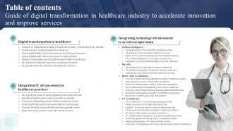 Guide Of Digital Transformation In Healthcare Industry To Accelerate Innovation And Improve Services DT CD Best